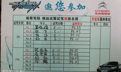 雪铁龙,东风,理念,现代