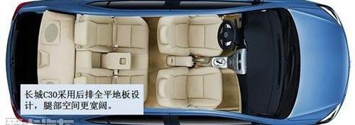 海马,长城,理念,现代,奔驰