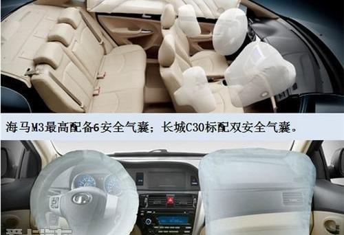 海马,长城,理念,现代,奔驰