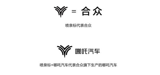 蔚来,爱驰,理想汽车,哪吒汽车,一汽