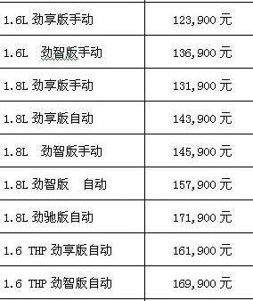 雪铁龙,东风,标致