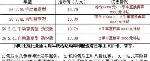 比亚迪,奥迪,奔驰,宝马