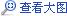 理念,蔚来,小鹏