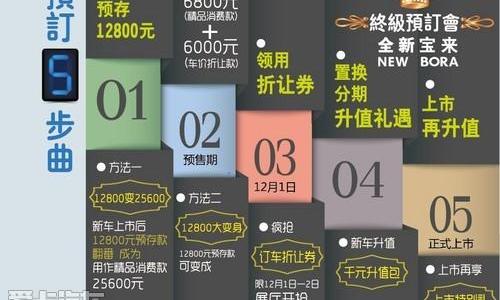 大众,一汽,宝来,迈腾,速腾