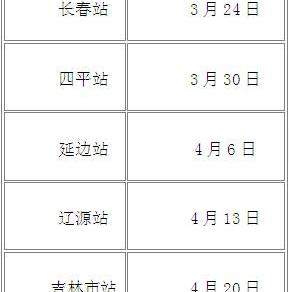 雪铁龙,东风,宝马,标致,777