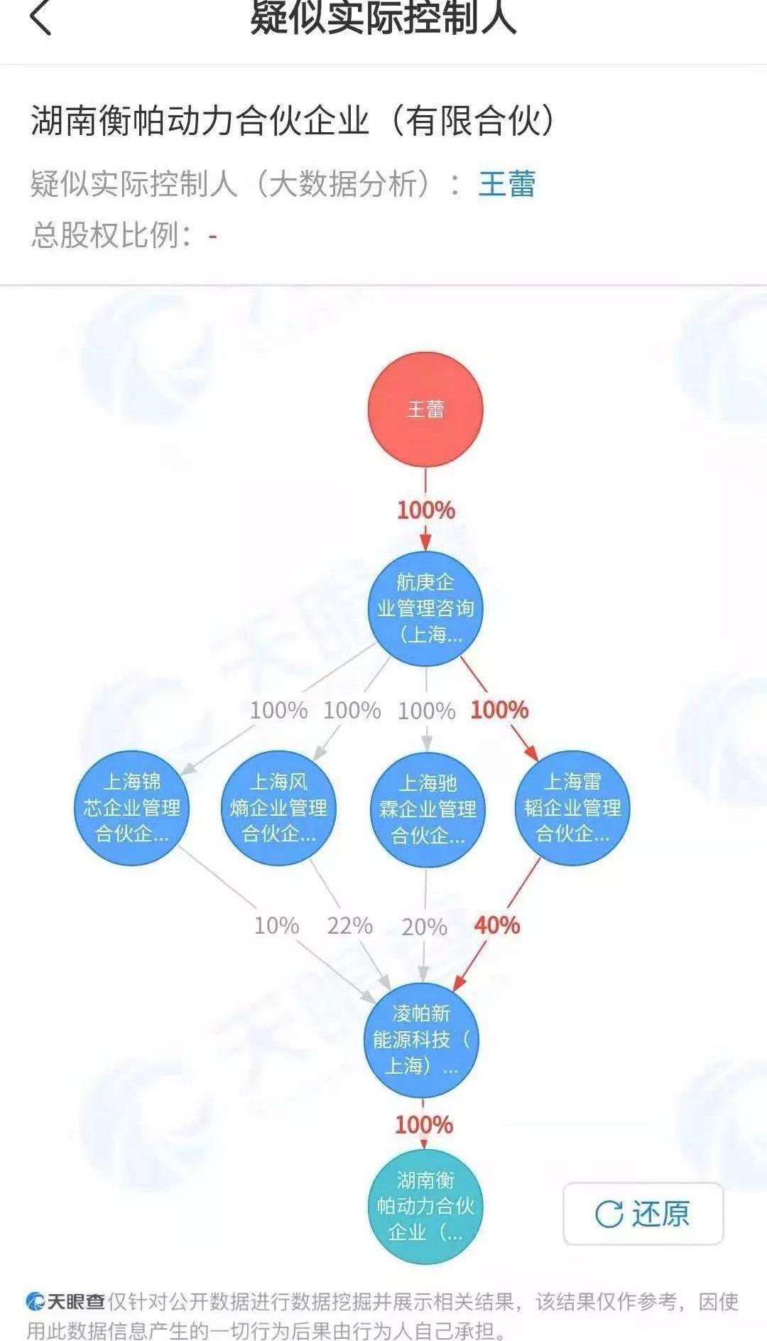 威马汽车,发现,威马EX5