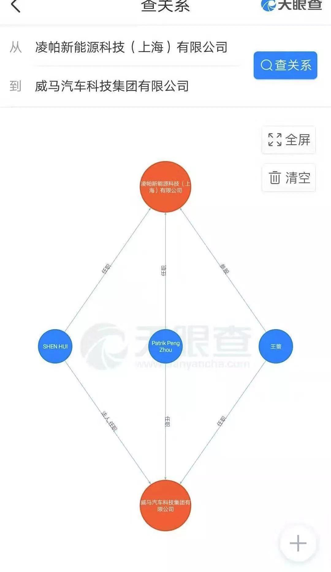 威马汽车,发现,威马EX5