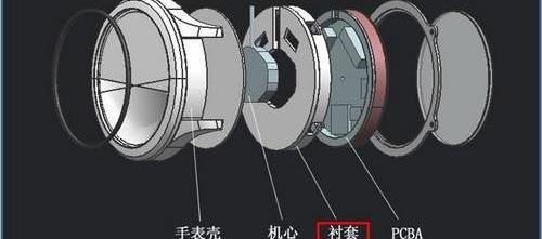 比亚迪