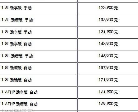 雪铁龙,东风,奥迪,奔驰,宝马
