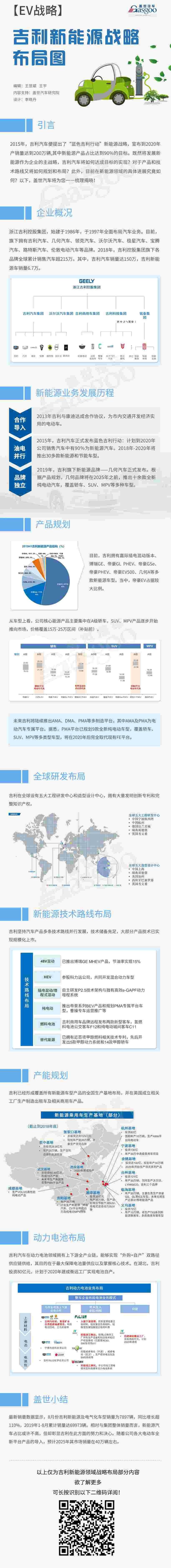 博瑞