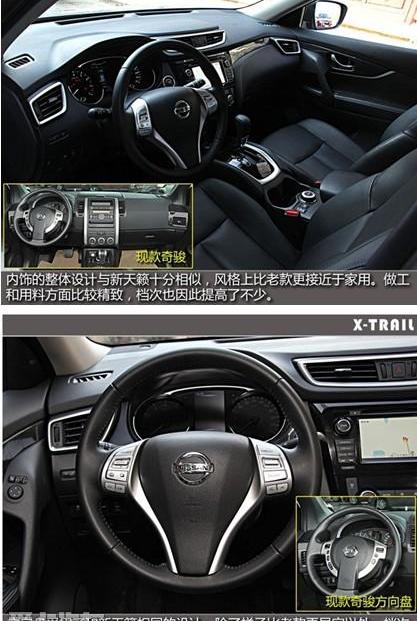 奇骏,日产,东风,天籁,理念