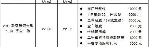 大众,一汽,迈腾,理念