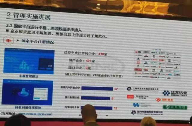 宝马,比亚迪,DS,一汽