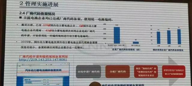 宝马,比亚迪,DS,一汽