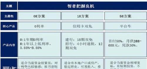 迈腾,宝来,大众,速腾,捷达