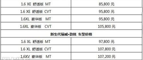 日产,东风,炮,现代