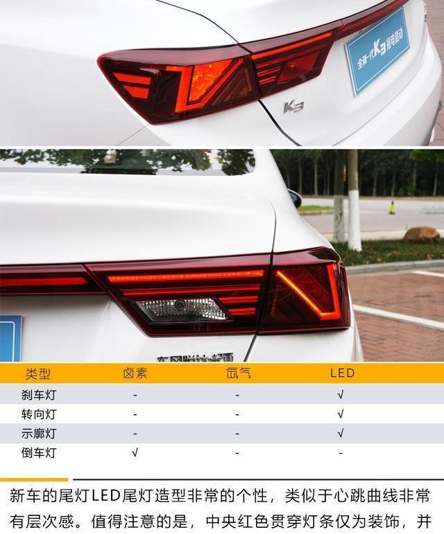 起亚,起亚K3,远程,东风