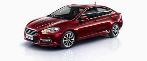 阿尔法·罗密欧,777