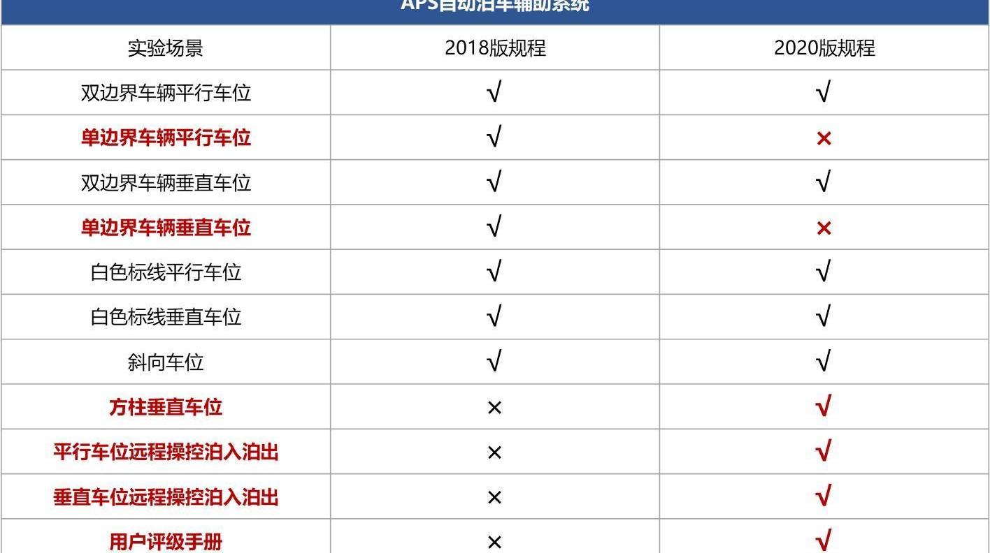 理念