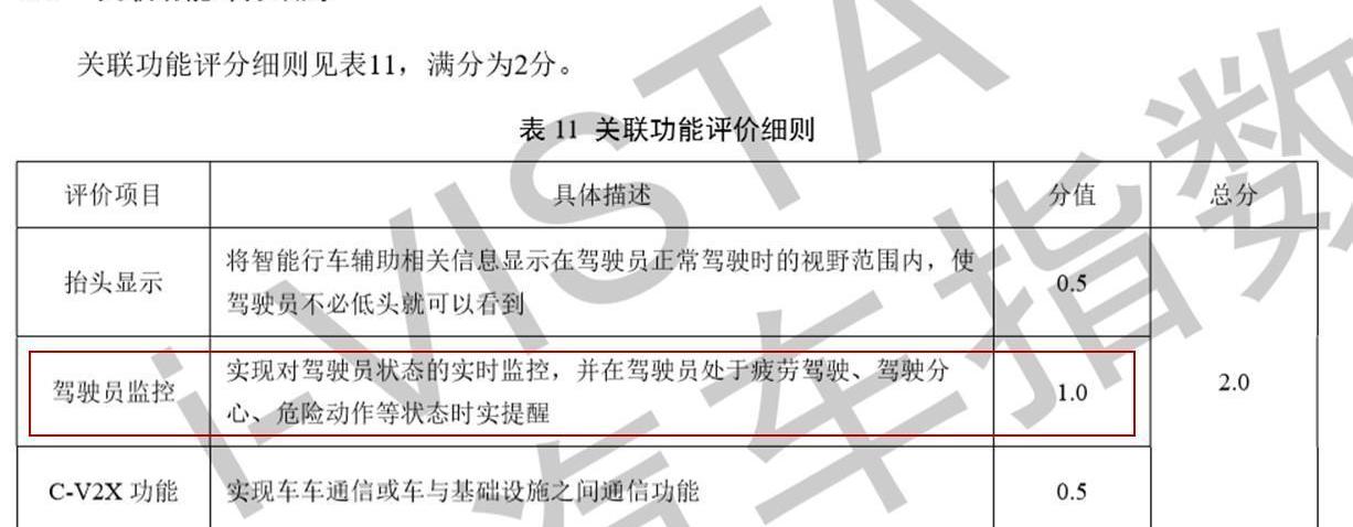 理念