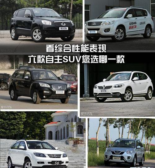 哈弗,哈弗H6,宝马,长城,宝马X1