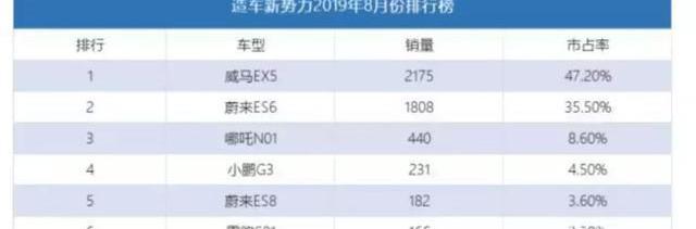 比亚迪,北京,前途,AION S,奔腾