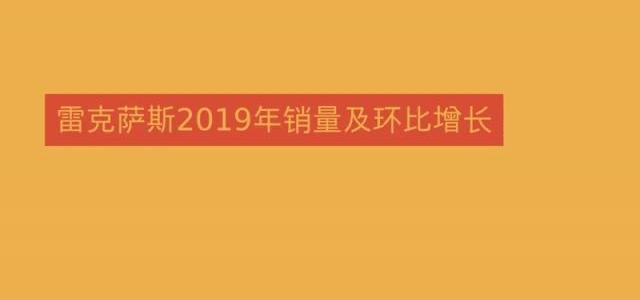 雷克萨斯,林肯,奔驰,保时捷,奥迪