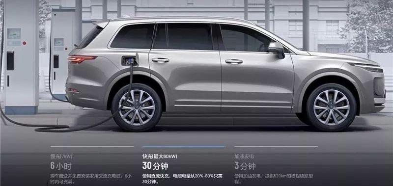 理想汽车,理想ONE,蔚来,北京,力帆汽车