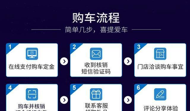 海马,北京,北京汽车,大众