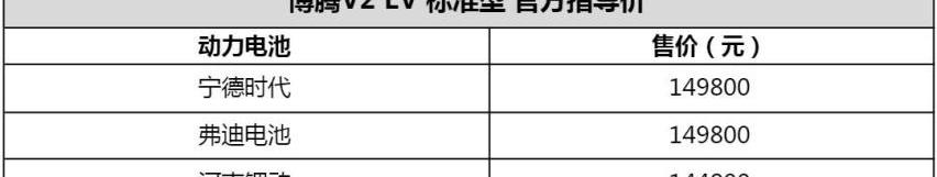 北汽瑞翔,博腾V2,博腾V2 EV