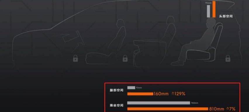 极氪,腾势,腾势D9,理想汽车,劳斯莱斯