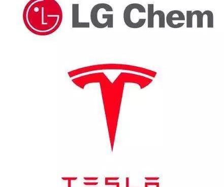 特斯拉,丰田,比亚迪,Model 3,卡罗拉