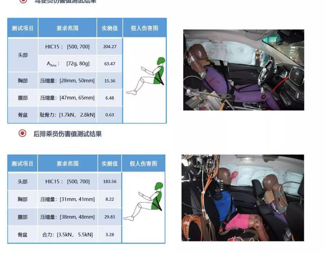 一汽