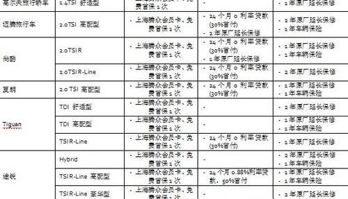 大众,迈腾,途锐,高尔夫
