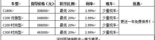 奔驰,奔驰S级,发现,北京,北京汽车