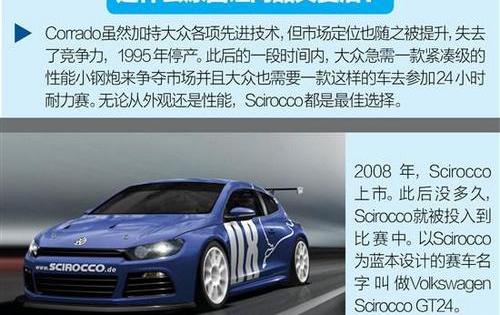 大众,奥迪,宾利,兰博基尼