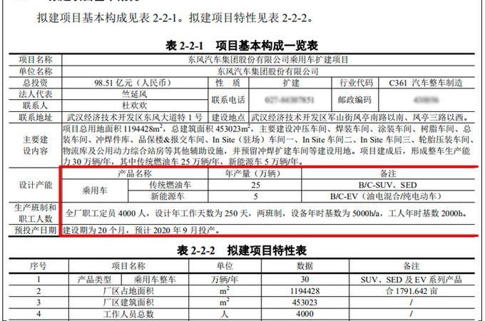 东风,日产,俊风E11K,轩逸