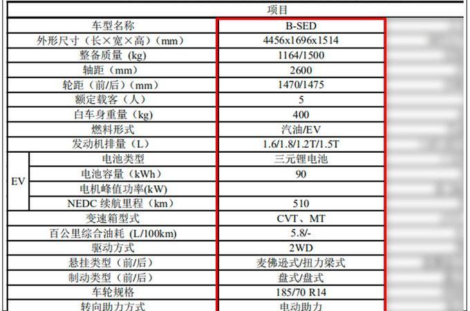 东风,日产,俊风E11K,轩逸