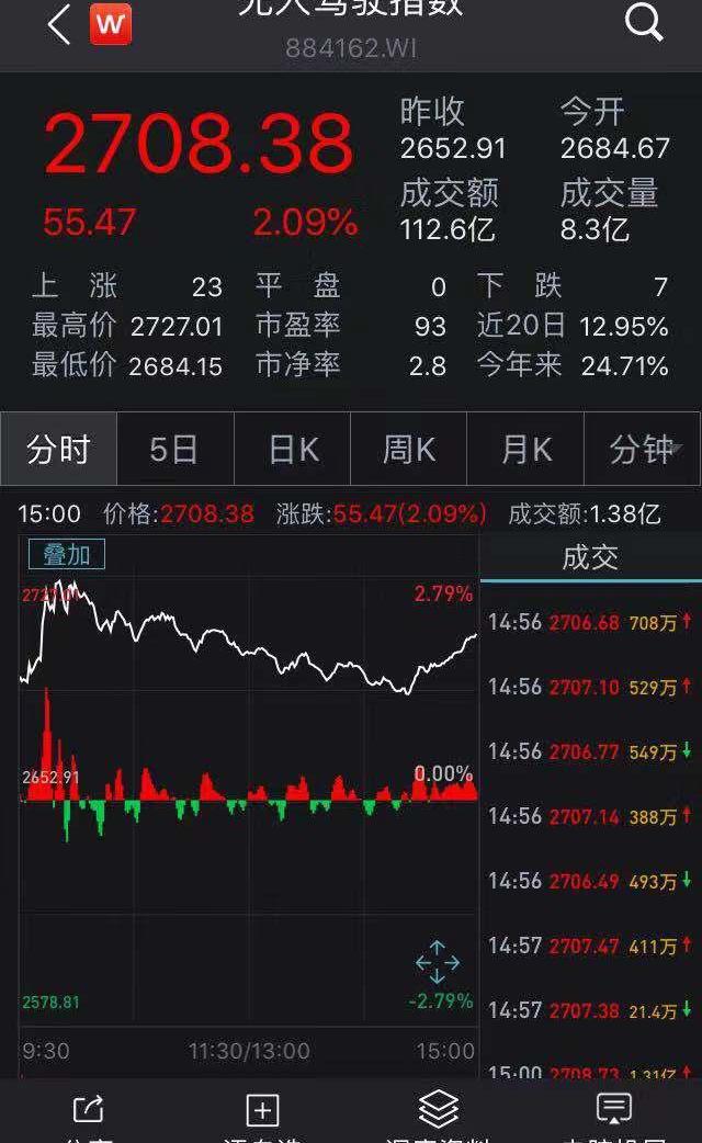 汉,北京,东风,金龙