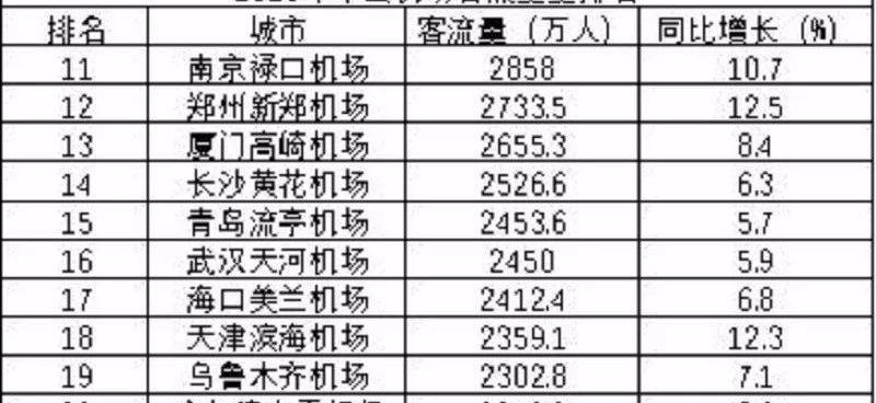 大众,一汽,红旗,特斯拉,北京