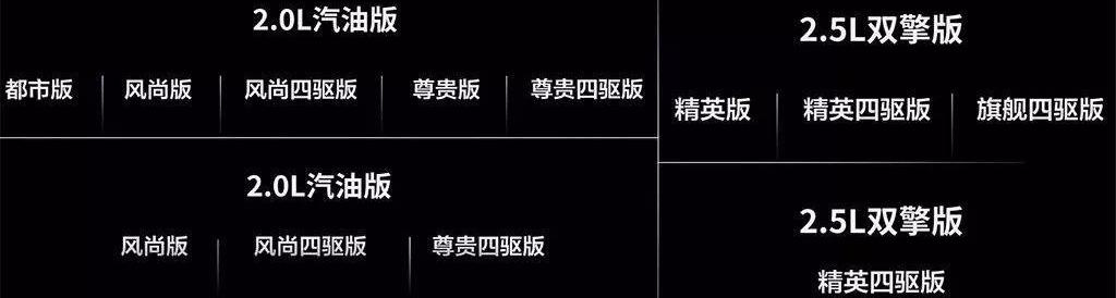 丰田,卡罗拉,凯美瑞,亚洲龙,一汽