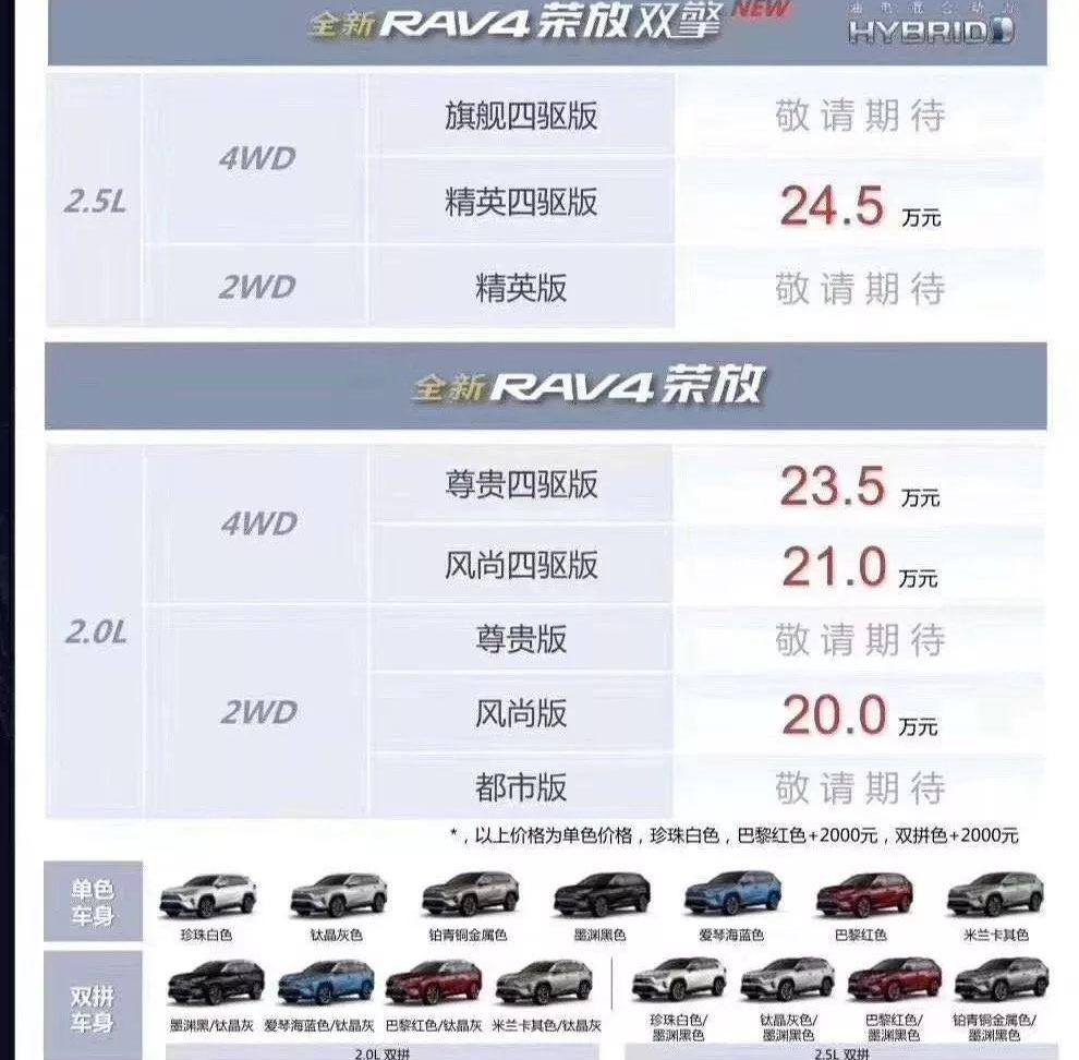 丰田,卡罗拉,凯美瑞,亚洲龙,一汽