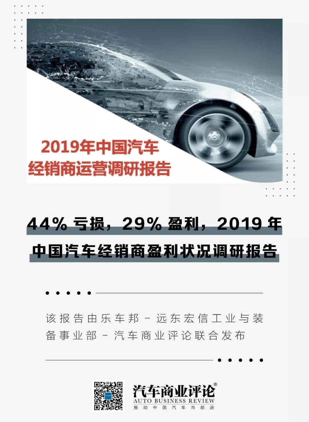大众,奔驰,北京,长安,东风