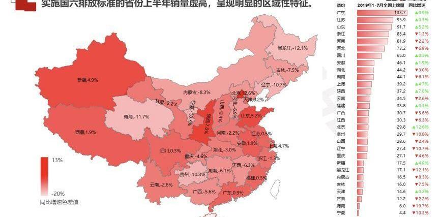 大众,奔驰,北京,长安,东风