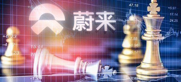 蔚来,蔚来ES8,特斯拉,蔚来ES6,合创