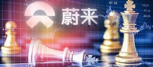 蔚来,蔚来ES8,特斯拉,蔚来ES6,合创
