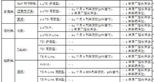 大众,777,汉,迈腾,途锐