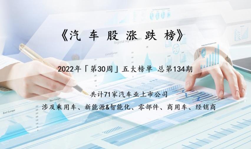 江淮,蔚来,长安,阿维塔,东风