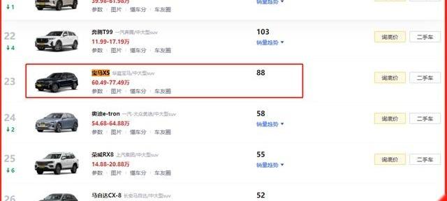 宝马,宝马X5,丰田,雷凌,宝马X1