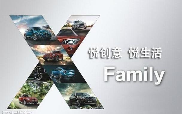 宝马,现代